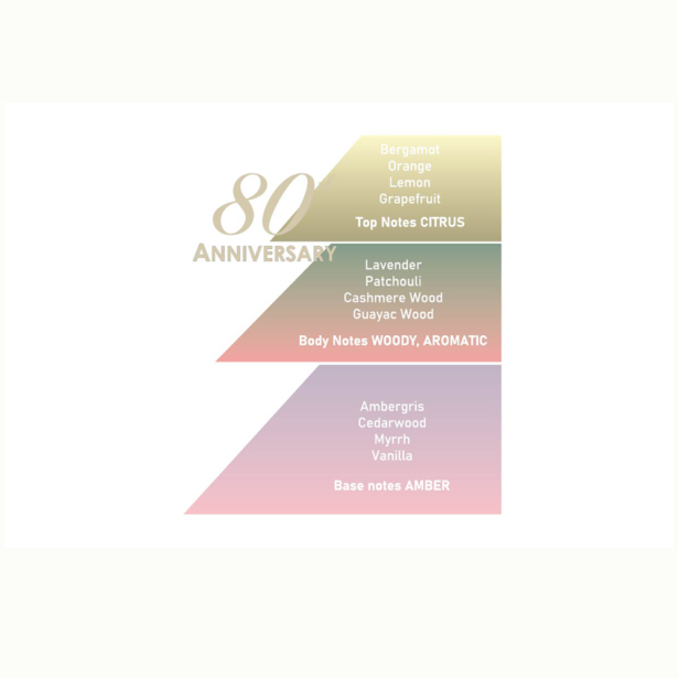 Apa de parfum Saponificio Varesino Editie Aniversara 80, 100ml - imagine 3
